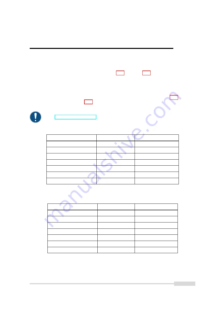 Photon Focus Luxima DR4-D1280-L01-FB User Manual Download Page 71