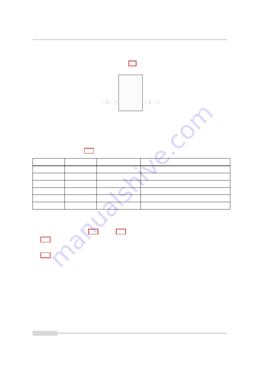 Photon Focus Luxima DR4-D1280-L01-FB User Manual Download Page 80