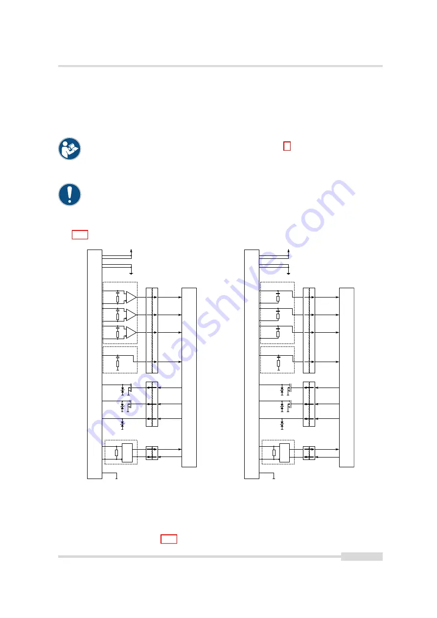 Photon Focus Luxima DR4-D1280-L01-FB User Manual Download Page 105