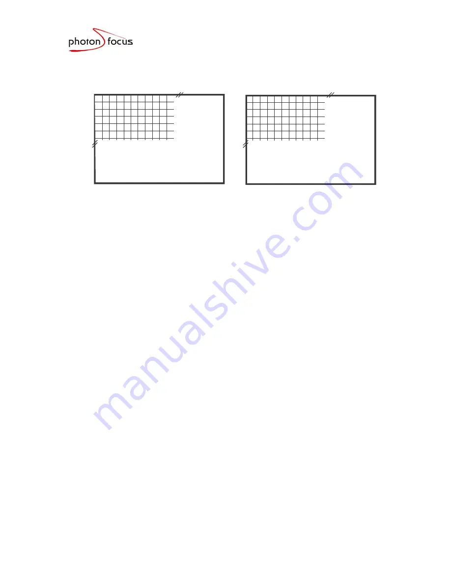 Photon Focus MV-D752-80 User Manual Download Page 10