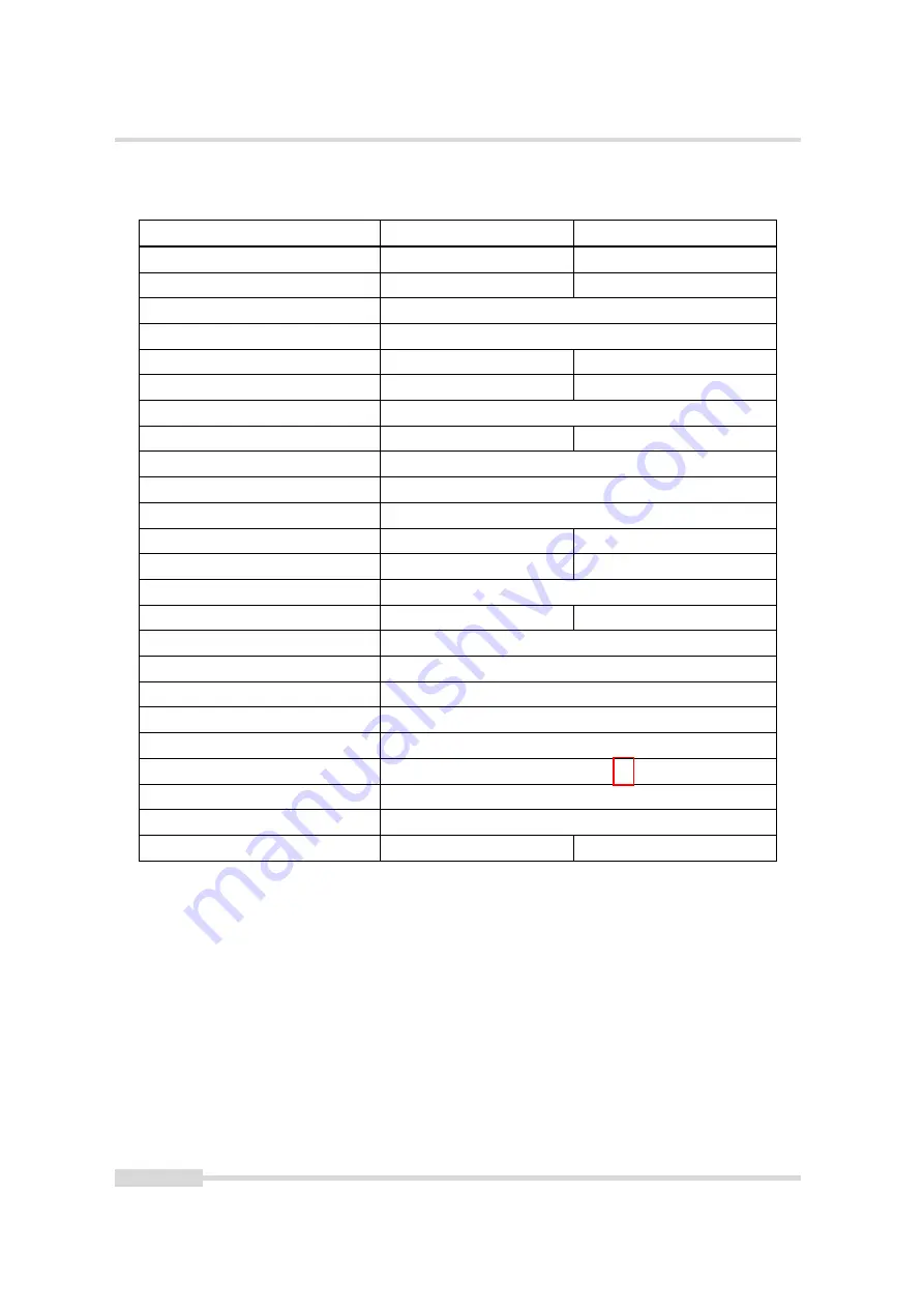 Photon Focus MV0 3D06 Series User Manual Download Page 16