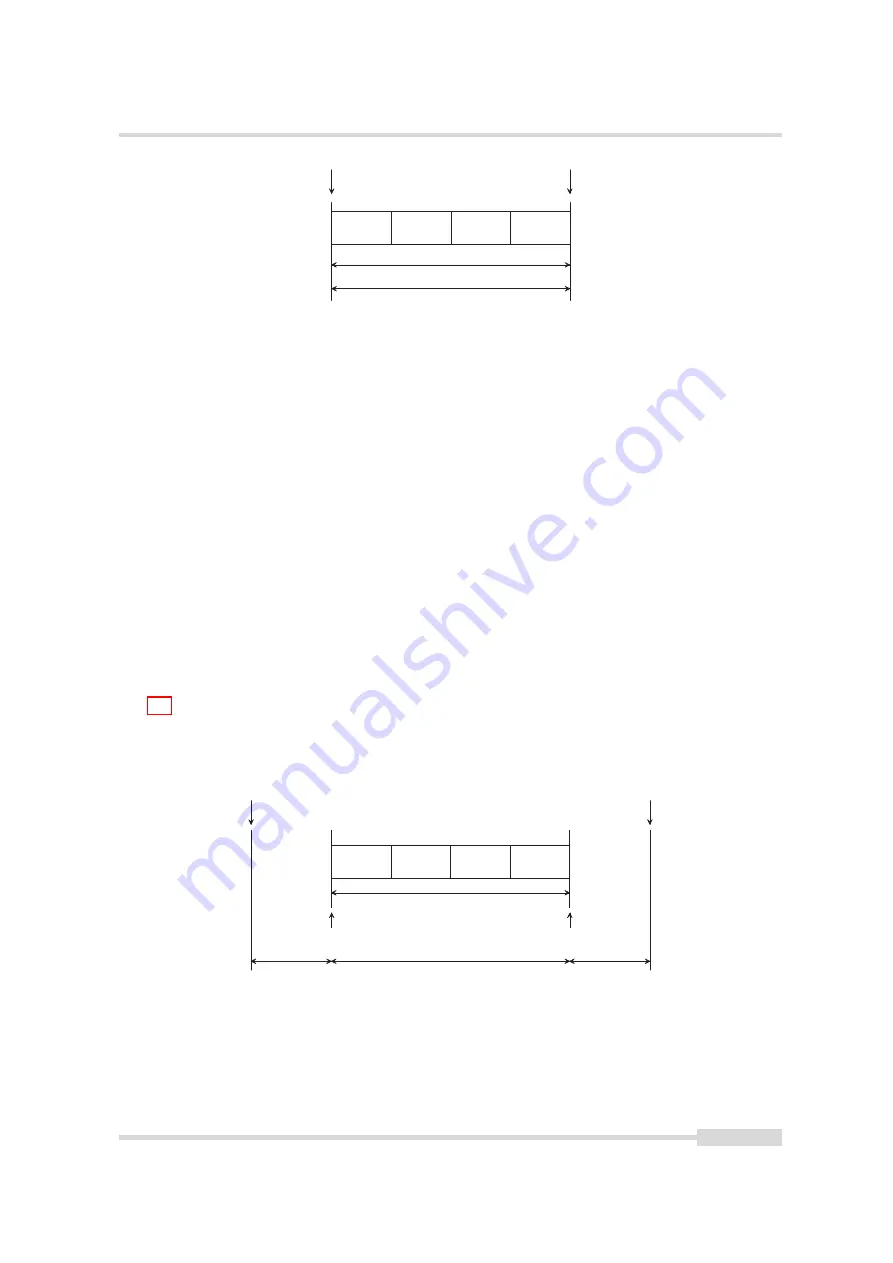 Photon Focus MV0 3D06 Series User Manual Download Page 25