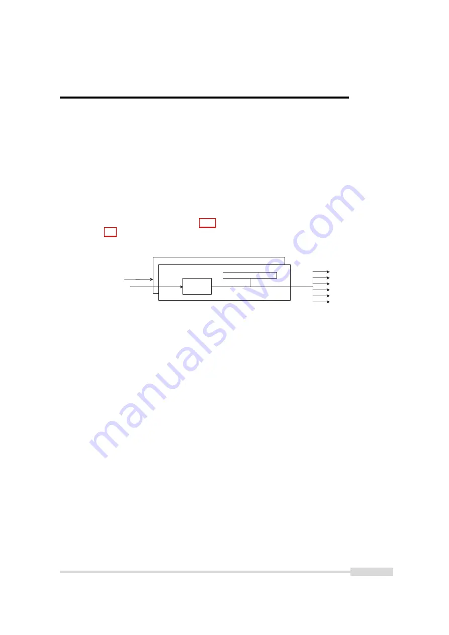 Photon Focus MV0 3D06 Series User Manual Download Page 53