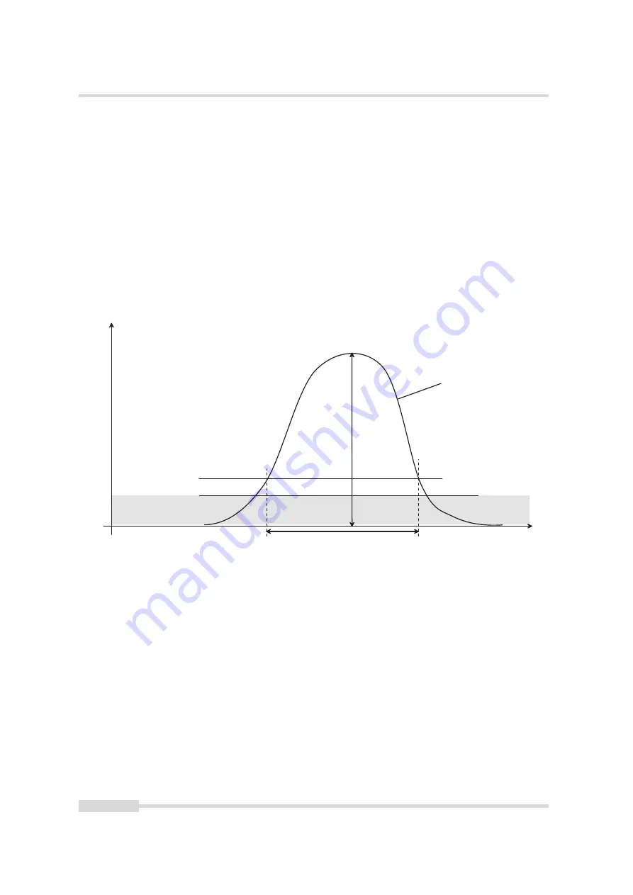 Photon Focus MV0 3D06 Series User Manual Download Page 70