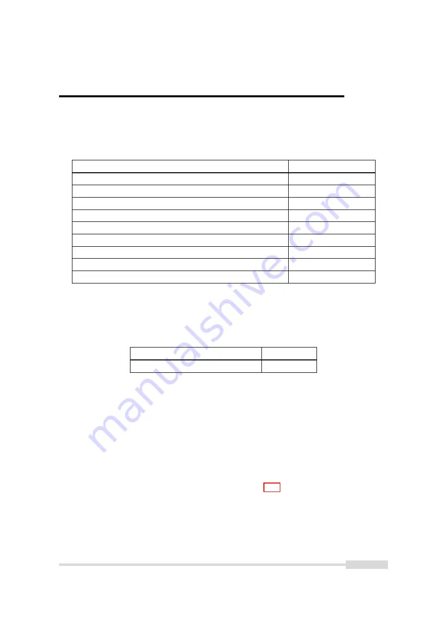 Photon Focus MV0 3D06 Series User Manual Download Page 93