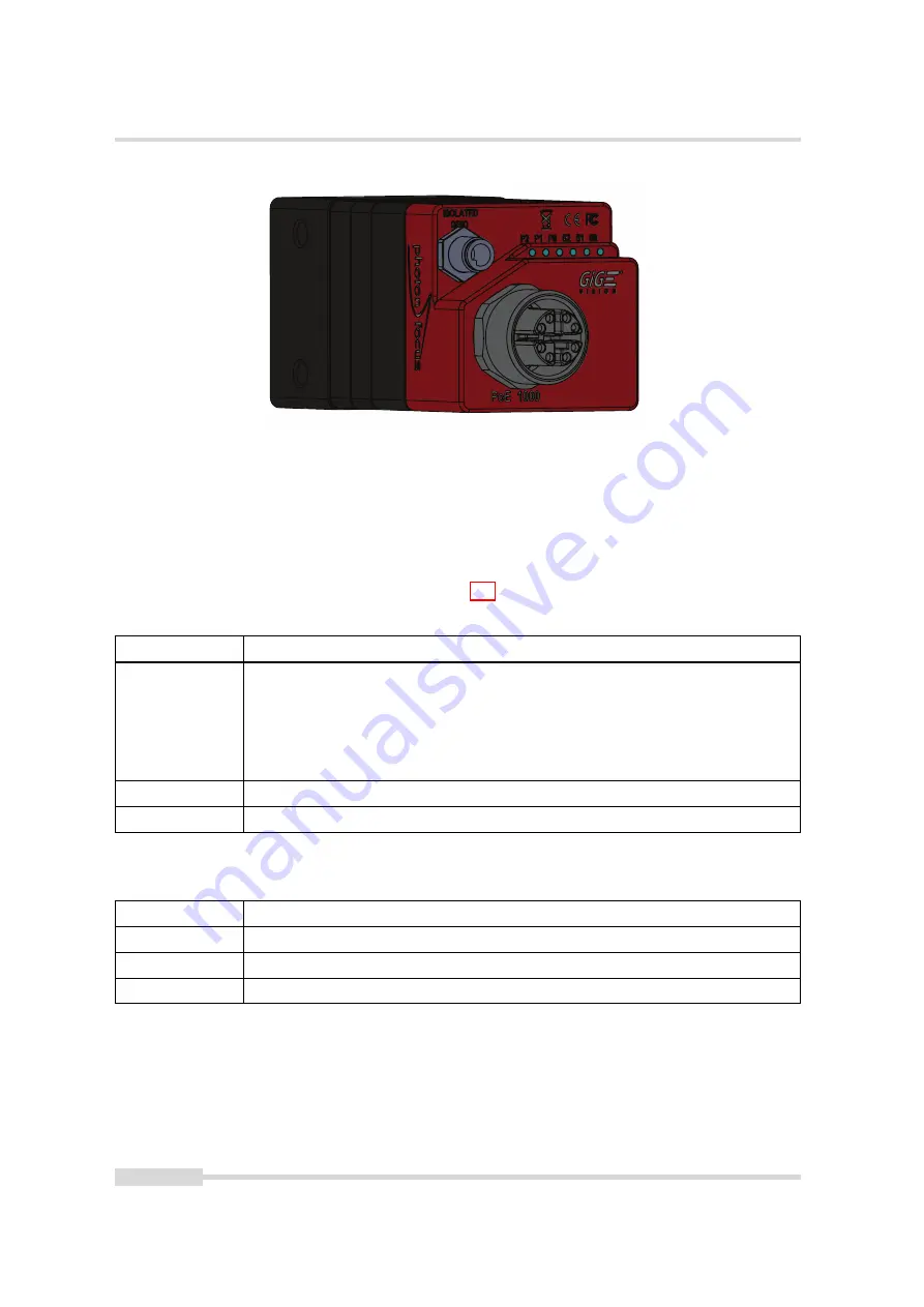 Photon Focus MV0 3D06 Series User Manual Download Page 94