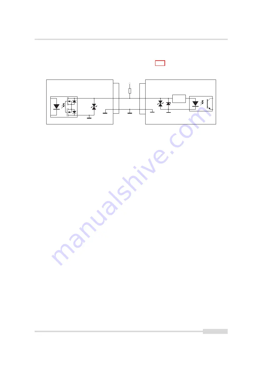 Photon Focus MV0 3D06 Series User Manual Download Page 99