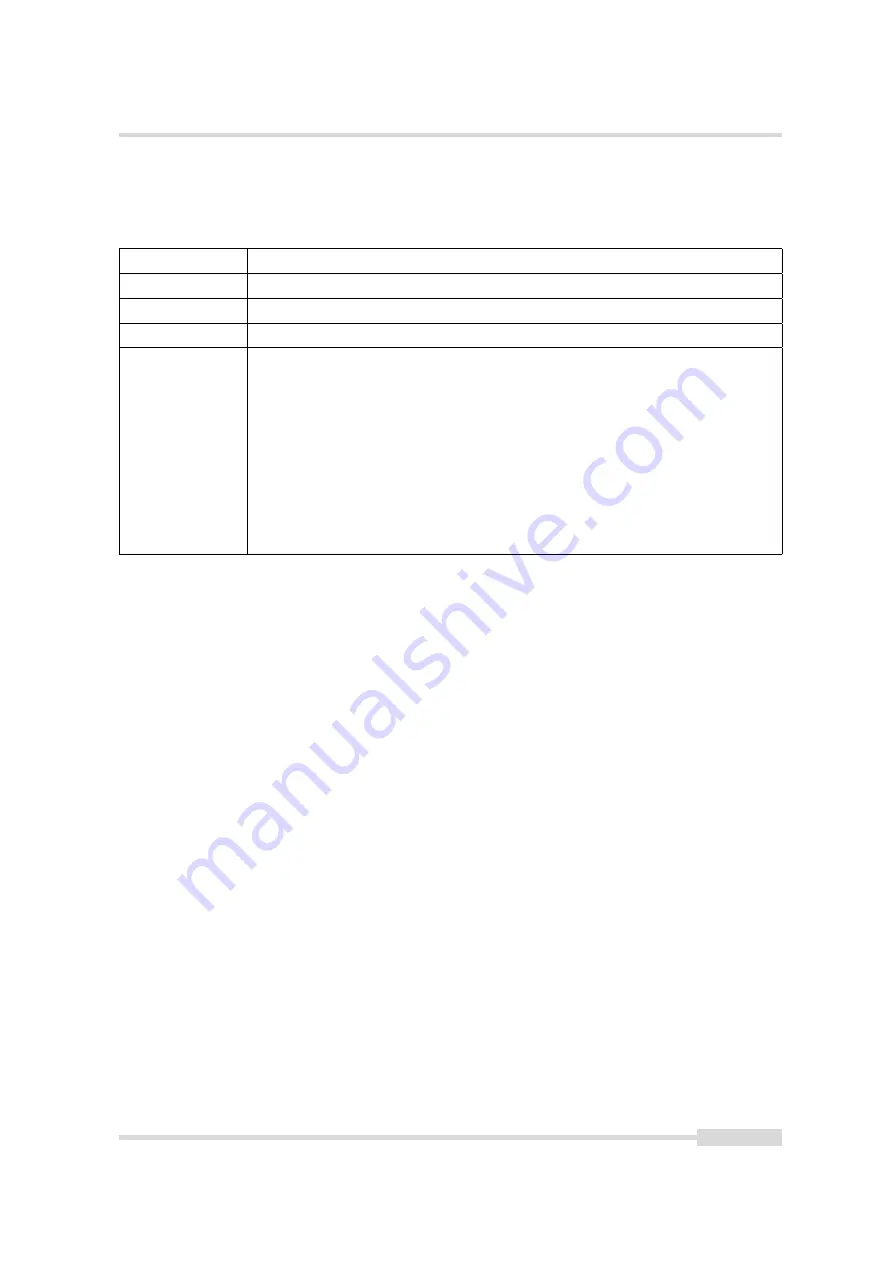 Photon Focus MV0 CMOSIS Series User Manual Download Page 15