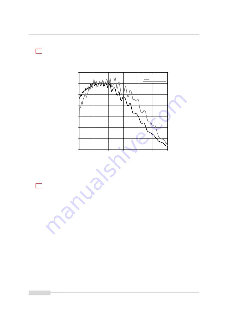 Photon Focus MV0 CMOSIS Series User Manual Download Page 18