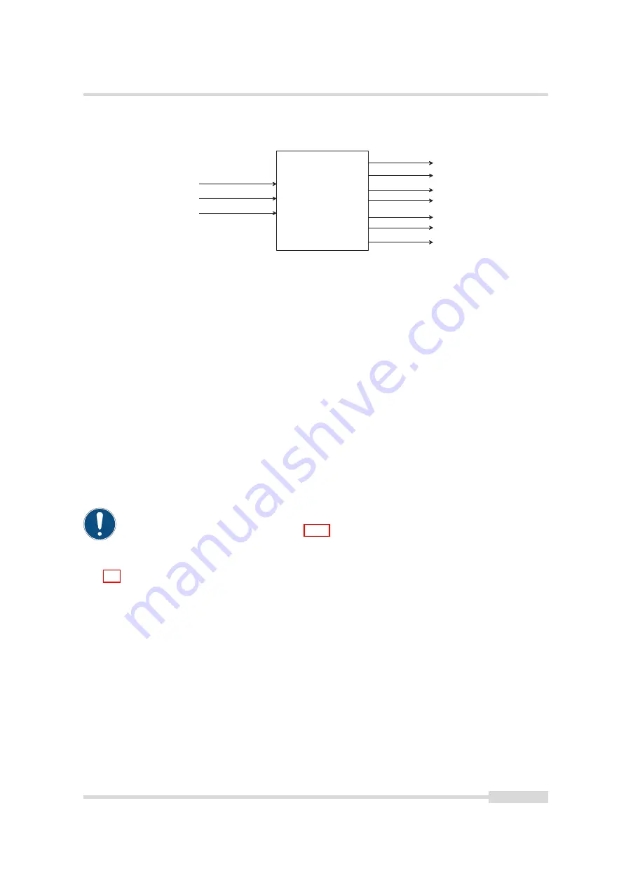 Photon Focus MV0 CMOSIS Series User Manual Download Page 27