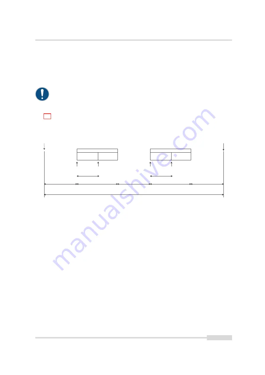 Photon Focus MV0 CMOSIS Series User Manual Download Page 31