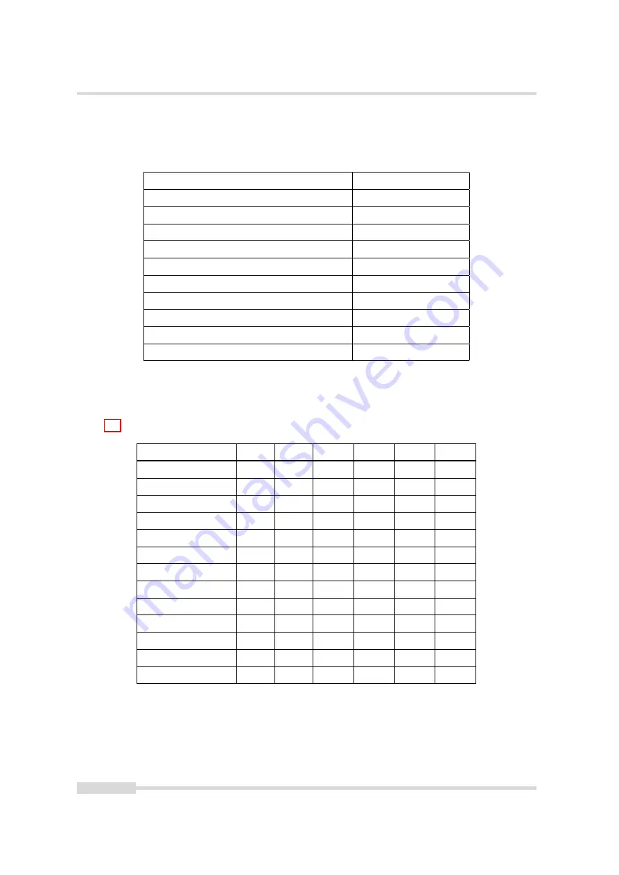 Photon Focus MV1-D1024E User Manual Download Page 20