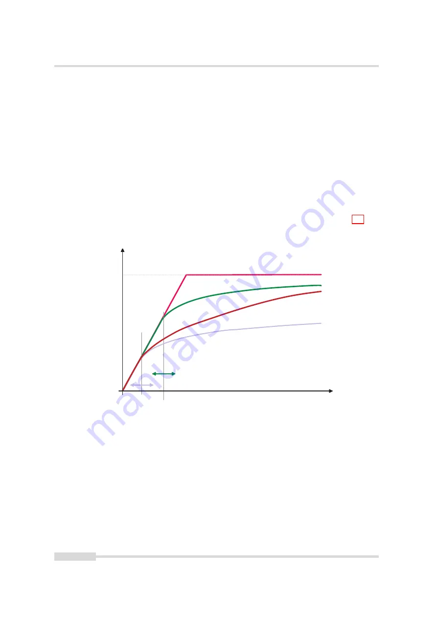 Photon Focus MV1-D1024E User Manual Download Page 24