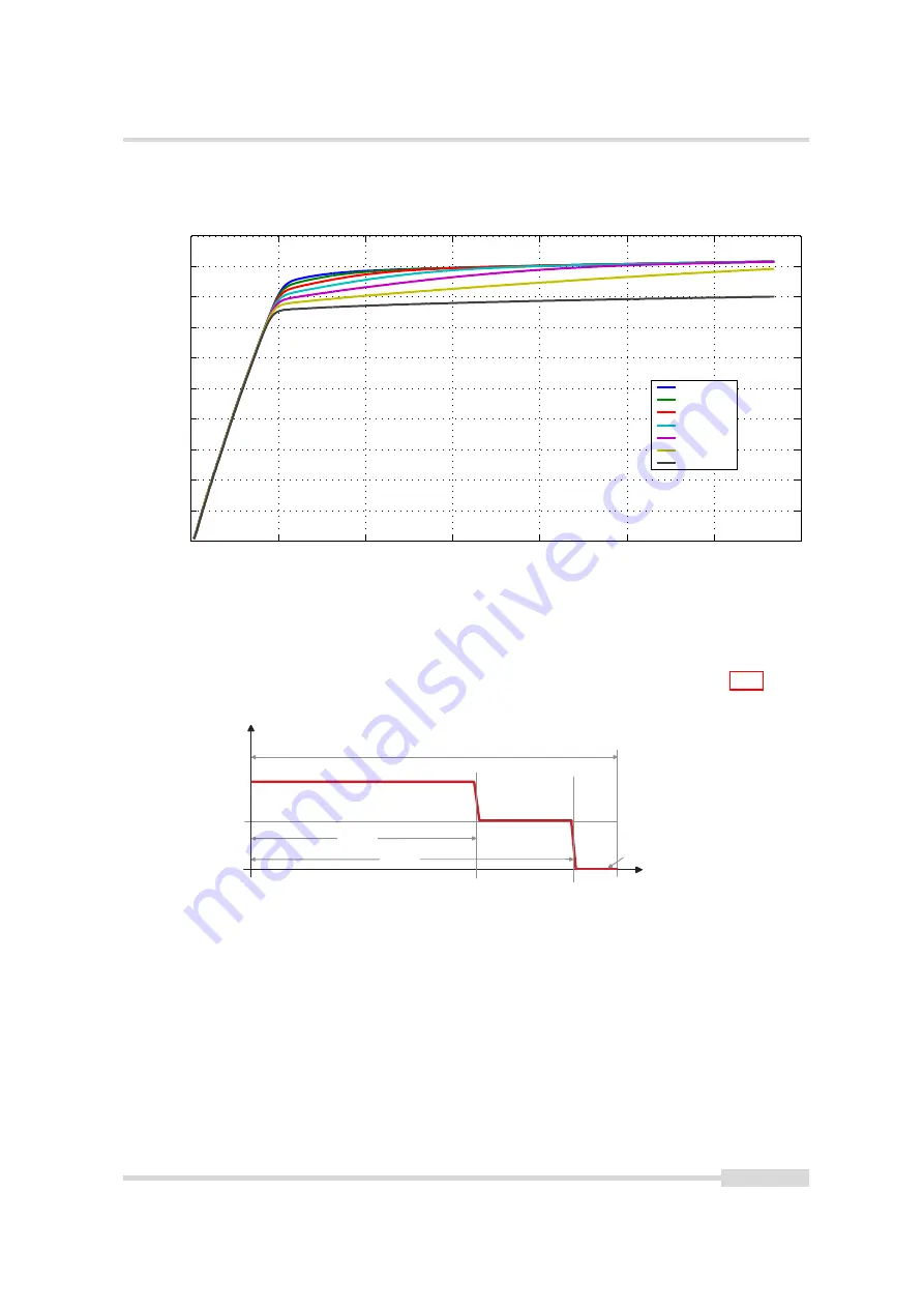 Photon Focus MV1-D1024E User Manual Download Page 27