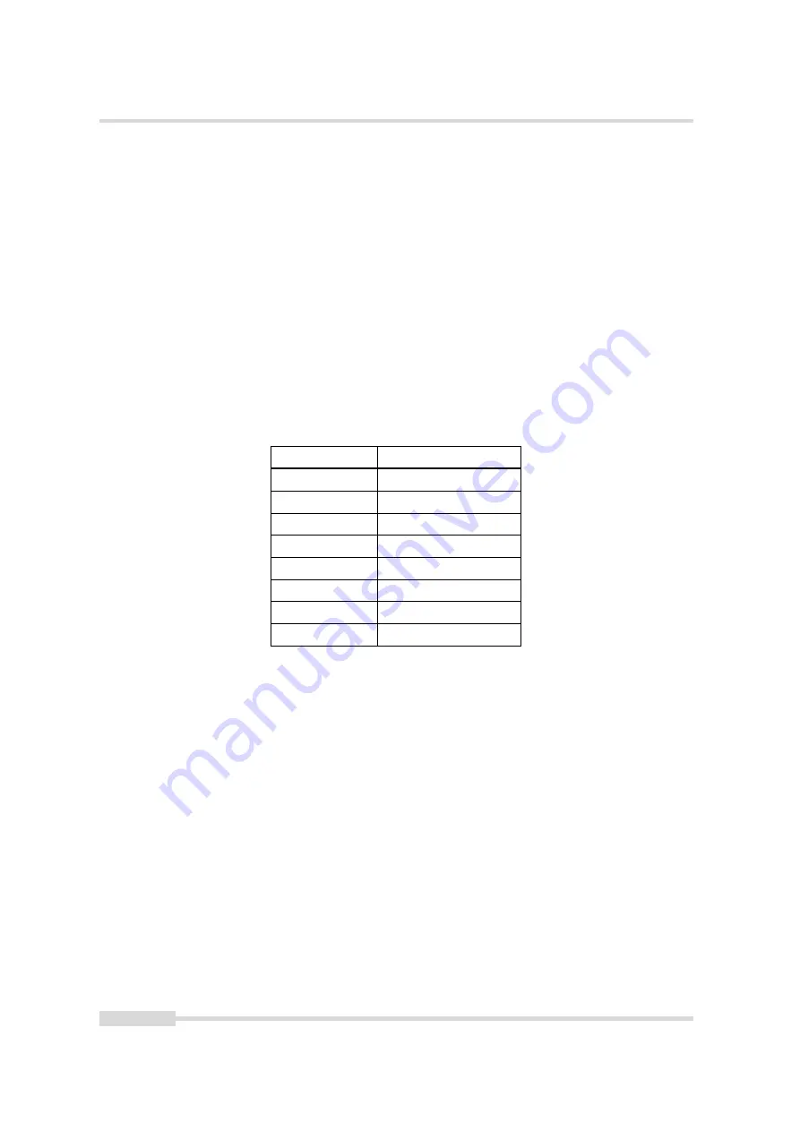 Photon Focus MV1-D1024E User Manual Download Page 30