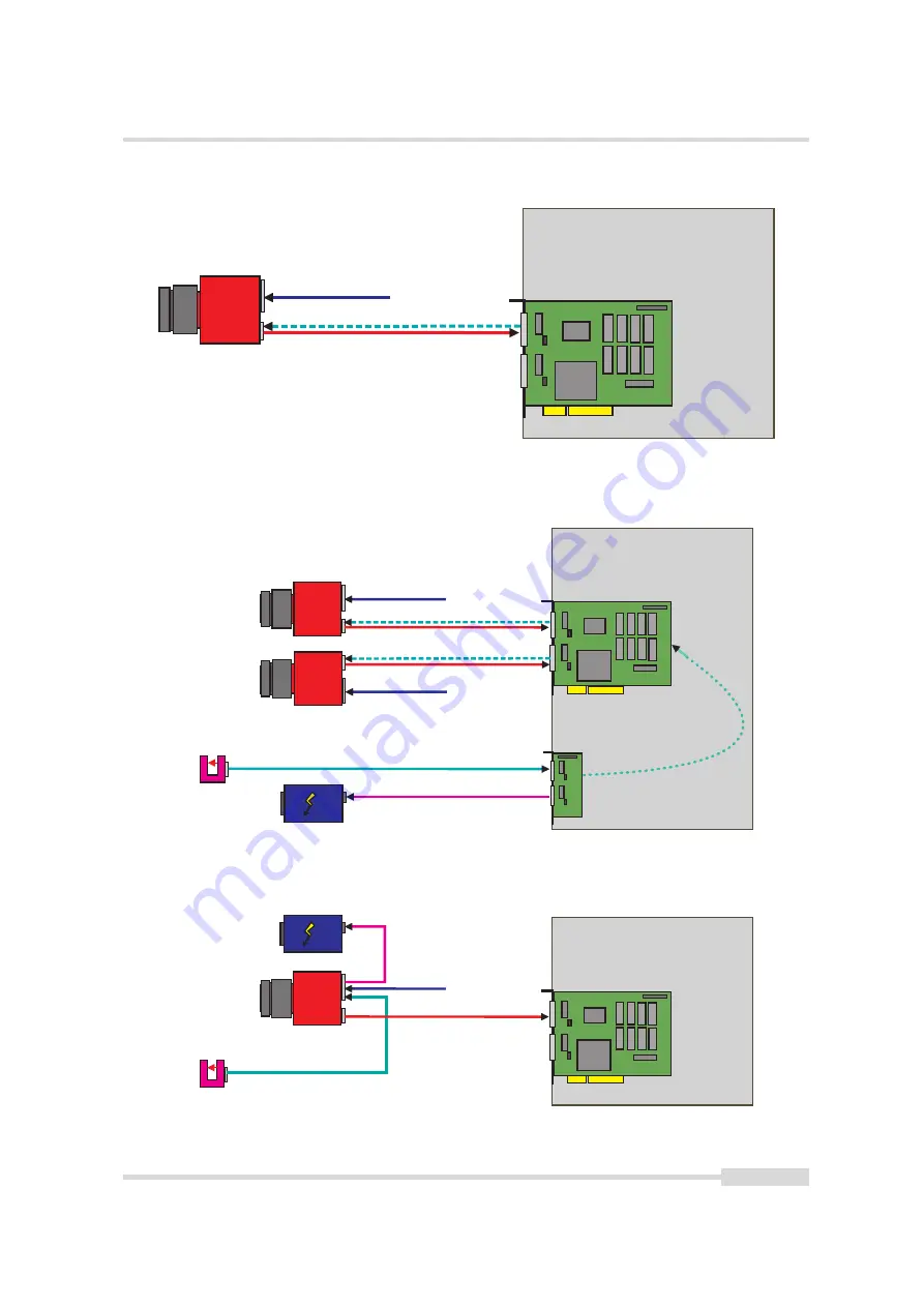 Photon Focus MV1-D1024E User Manual Download Page 37