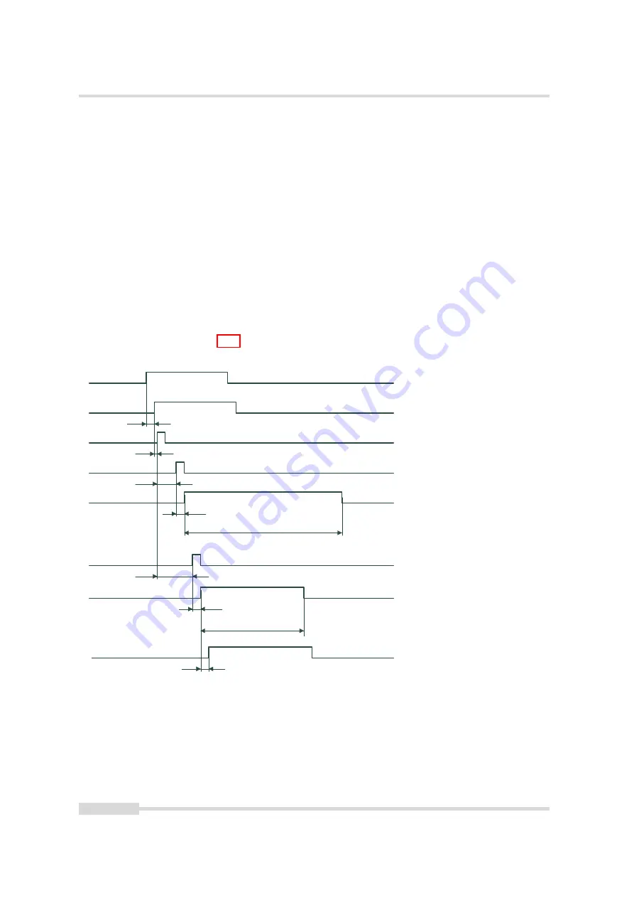 Photon Focus MV1-D1024E User Manual Download Page 38