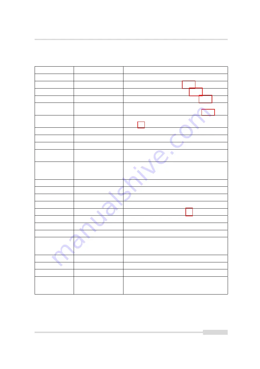 Photon Focus MV1-D1024E User Manual Download Page 59