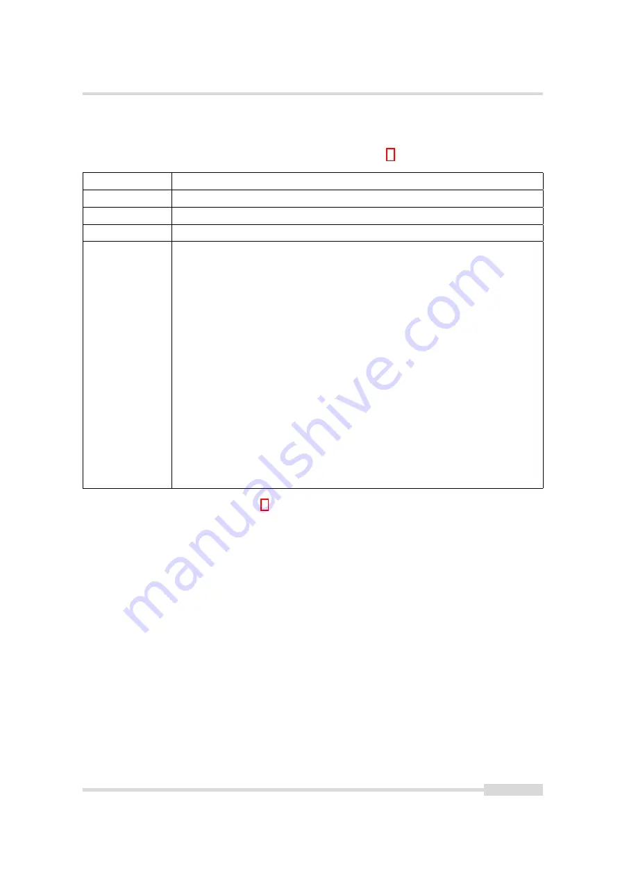 Photon Focus MV1-D1280-L01-1280-G2-12 User Manual Download Page 29