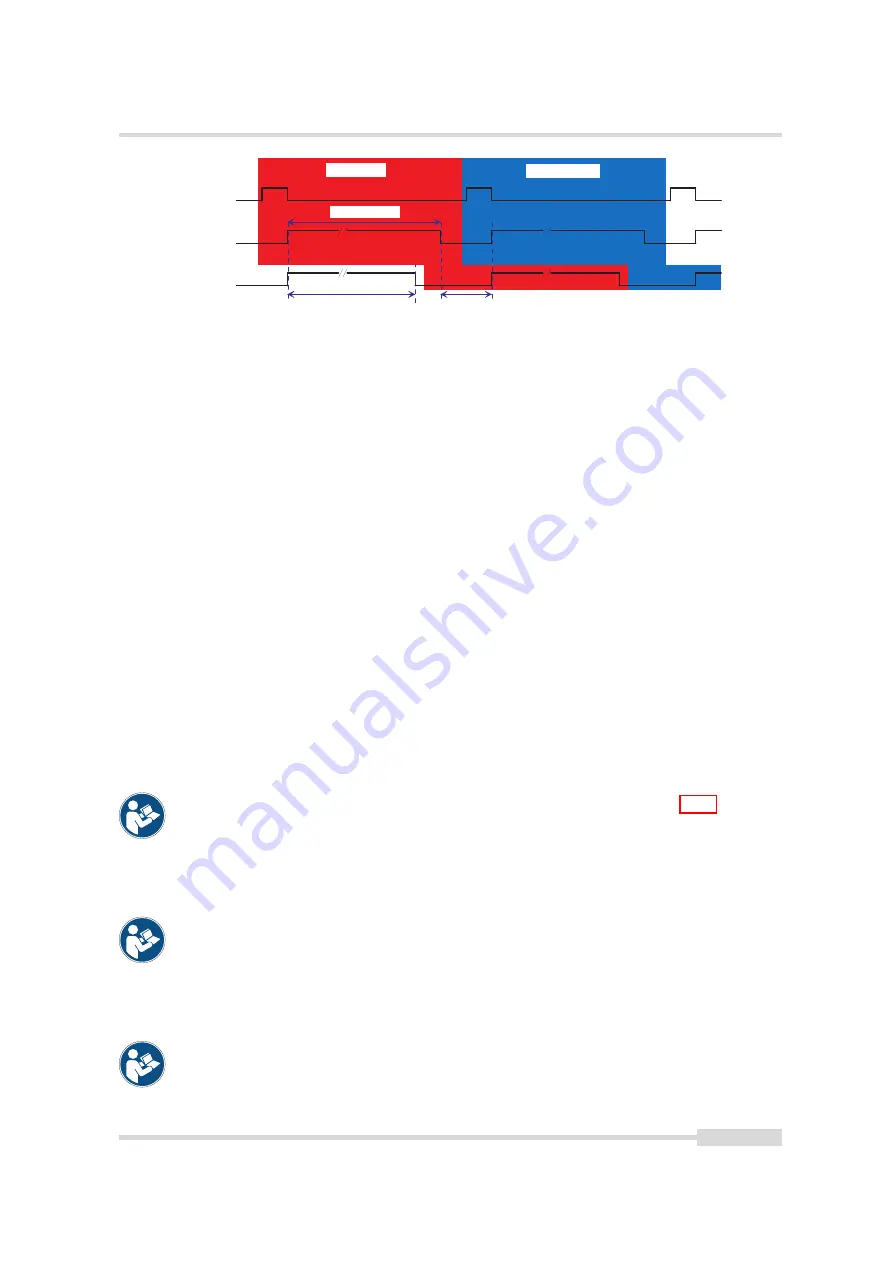 Photon Focus MV1-D1280-L01-1280-G2-12 User Manual Download Page 47