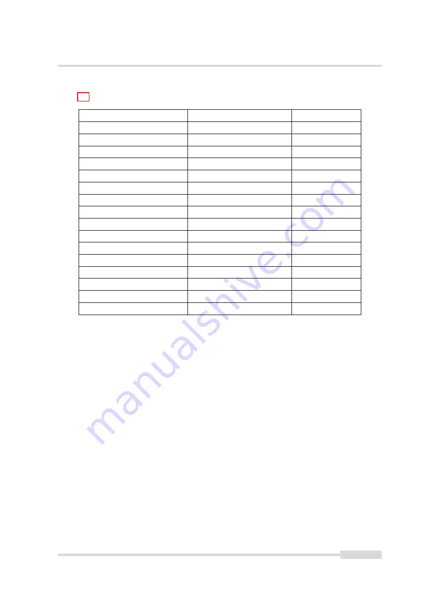 Photon Focus MV1-D1280-L01-1280-G2-12 Скачать руководство пользователя страница 55