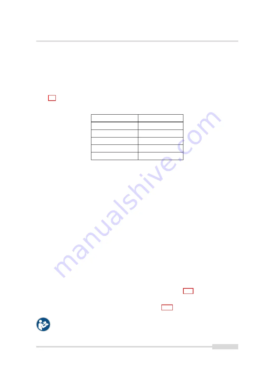 Photon Focus MV1-D1280-L01-1280-G2-12 User Manual Download Page 79