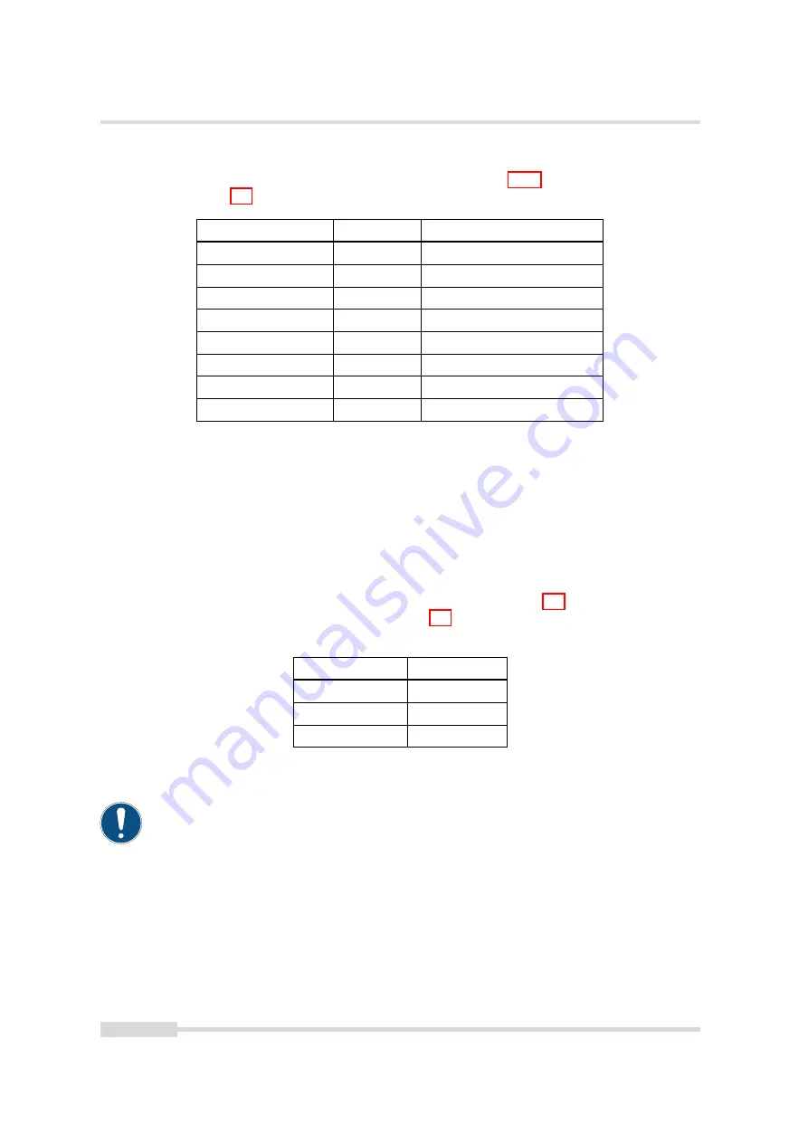 Photon Focus MV1-D1280-L01-1280-G2-12 Скачать руководство пользователя страница 118