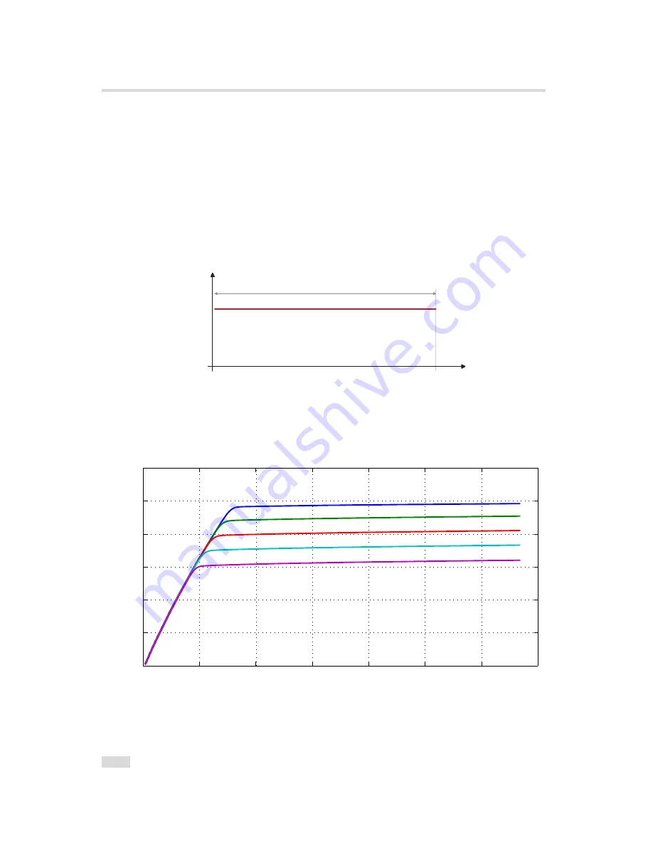 Photon Focus MV1-D1312C CameraLink Series Скачать руководство пользователя страница 30