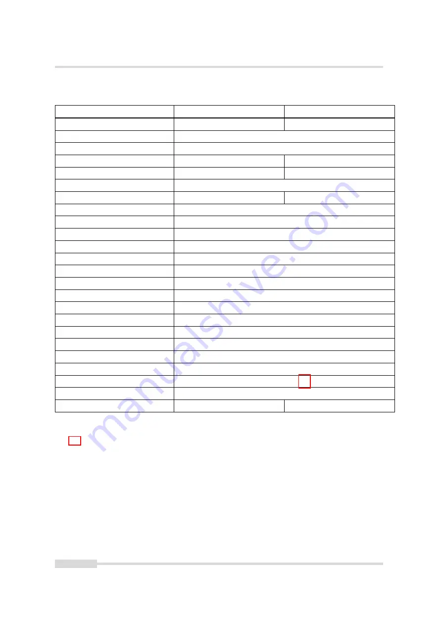 Photon Focus MV1-D2048-3D03 Series User Manual Download Page 30