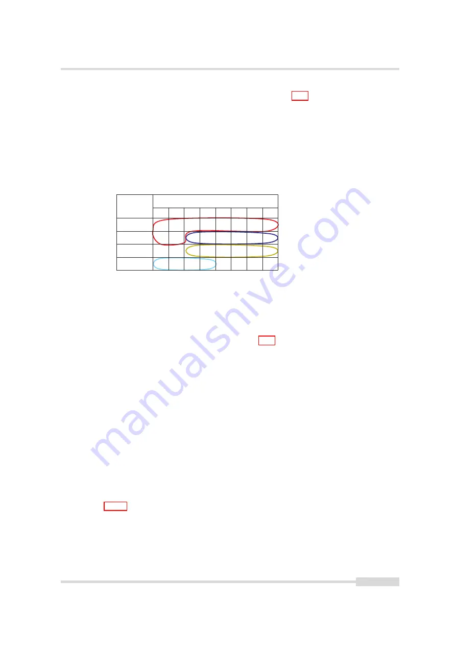 Photon Focus MV1-D2048-3D03 Series User Manual Download Page 45