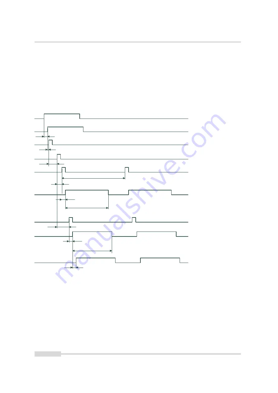 Photon Focus MV1-D2048-3D03 Series User Manual Download Page 64