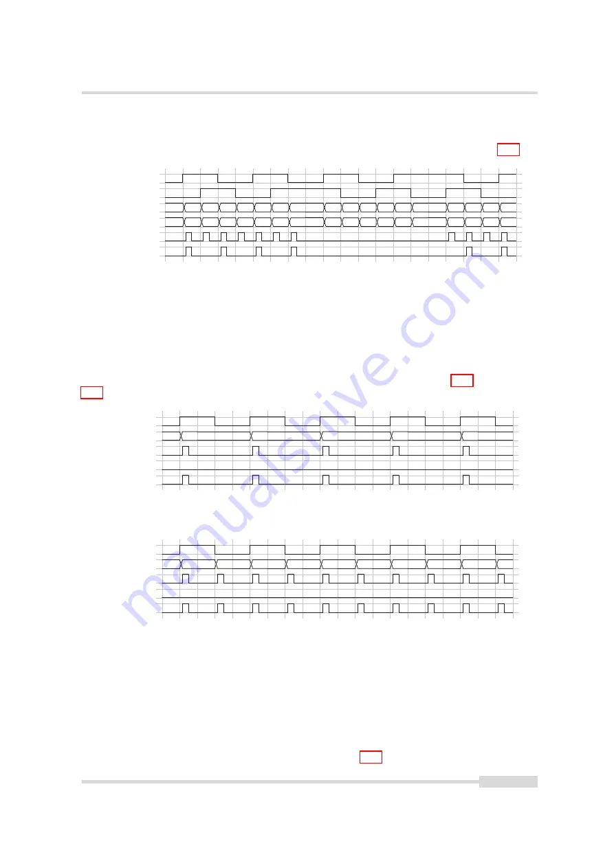 Photon Focus MV1-D2048-3D03 Series User Manual Download Page 69