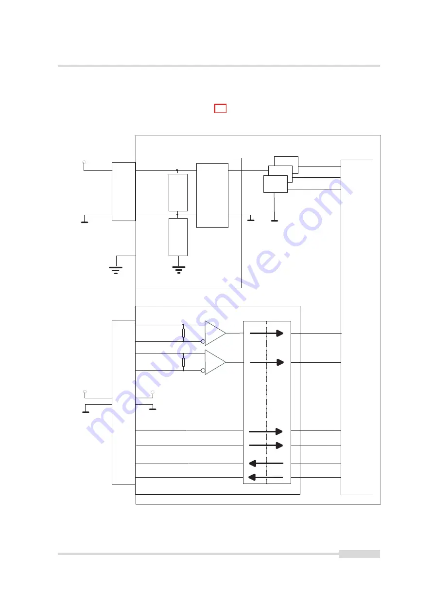 Photon Focus MV1-D2048-3D03 Series Скачать руководство пользователя страница 87