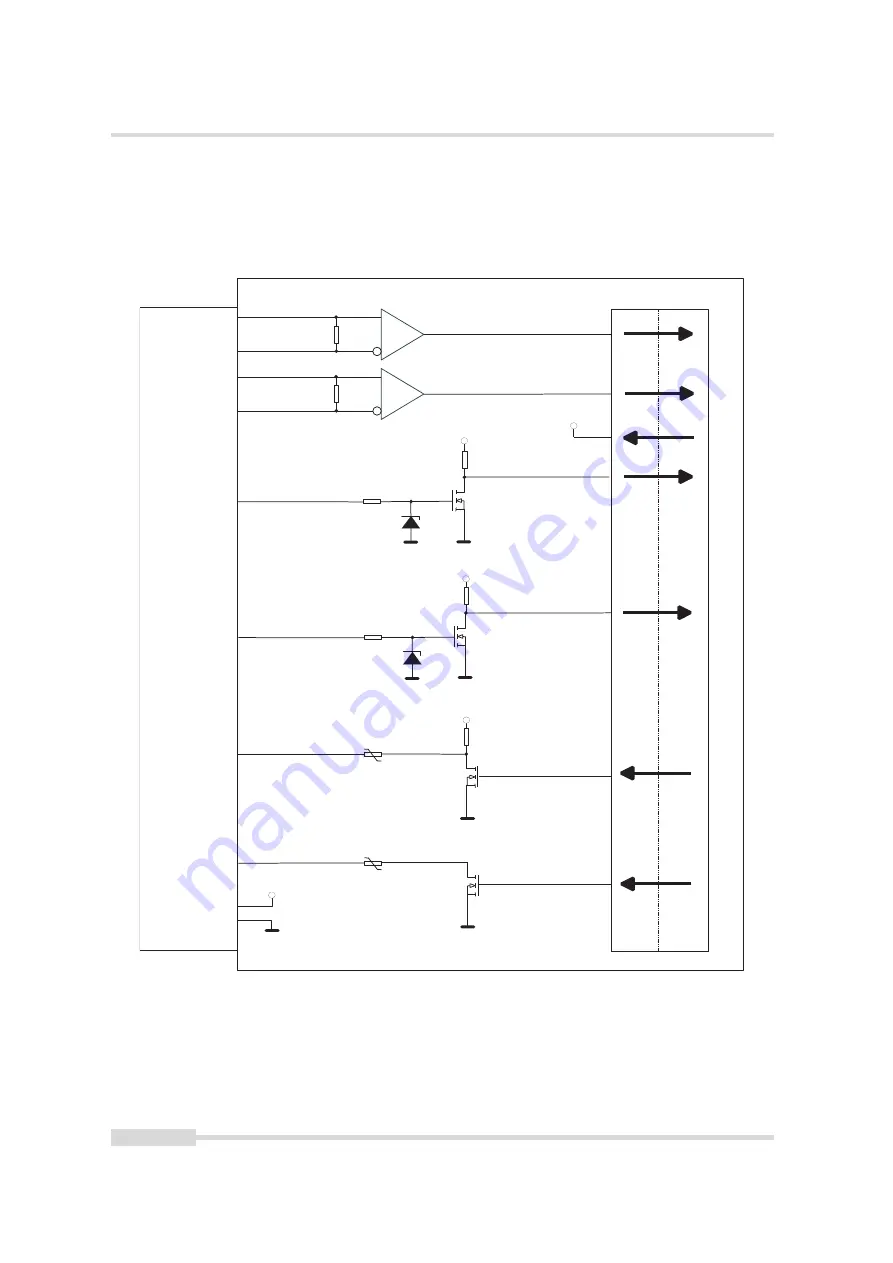 Photon Focus MV1-D2048-3D03 Series User Manual Download Page 90