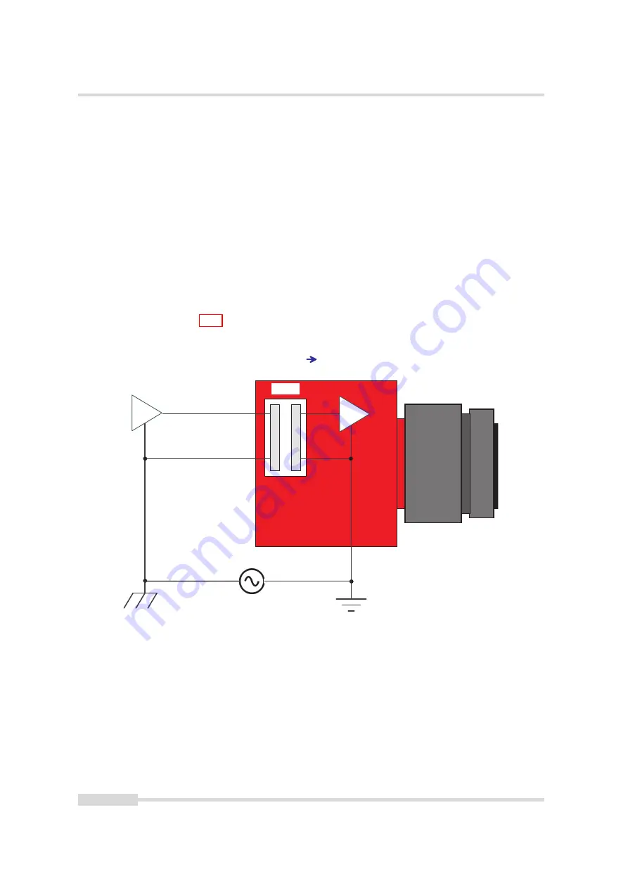 Photon Focus MV1-D2048-3D03 Series User Manual Download Page 96