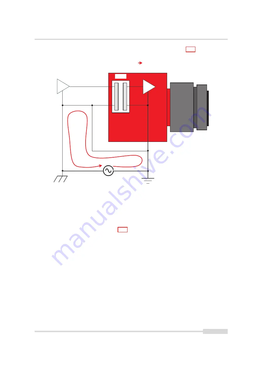 Photon Focus MV1-D2048-3D03 Series User Manual Download Page 99