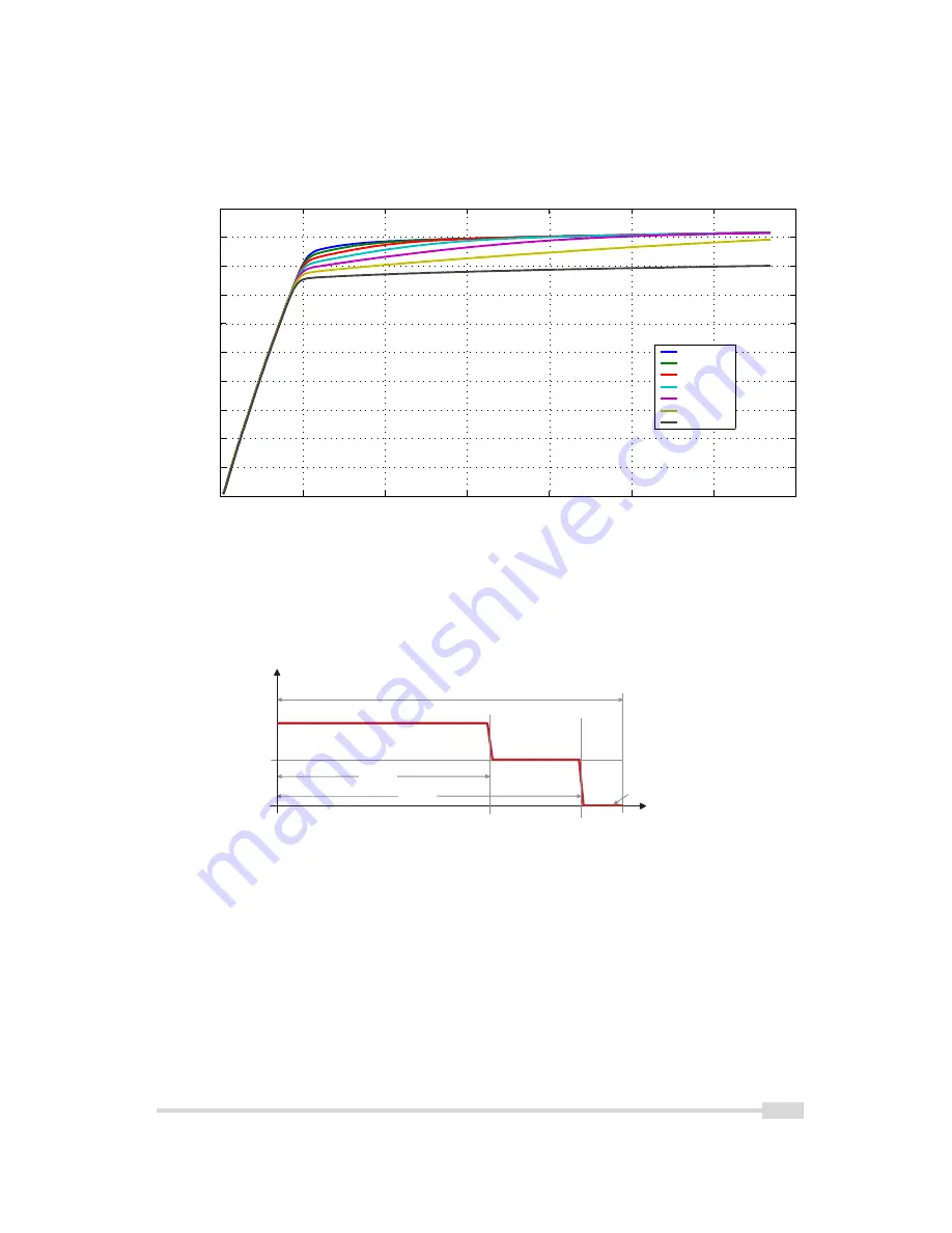 Photon Focus MV1-D2080(IE) Series Скачать руководство пользователя страница 43