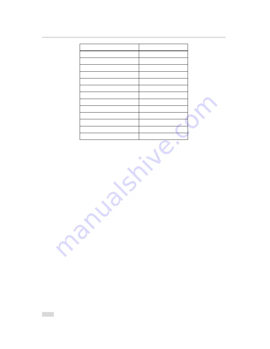 Photon Focus MV1-D2080(IE) Series User Manual Download Page 46