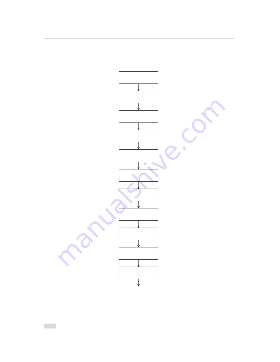 Photon Focus MV1-D2080(IE) Series User Manual Download Page 60