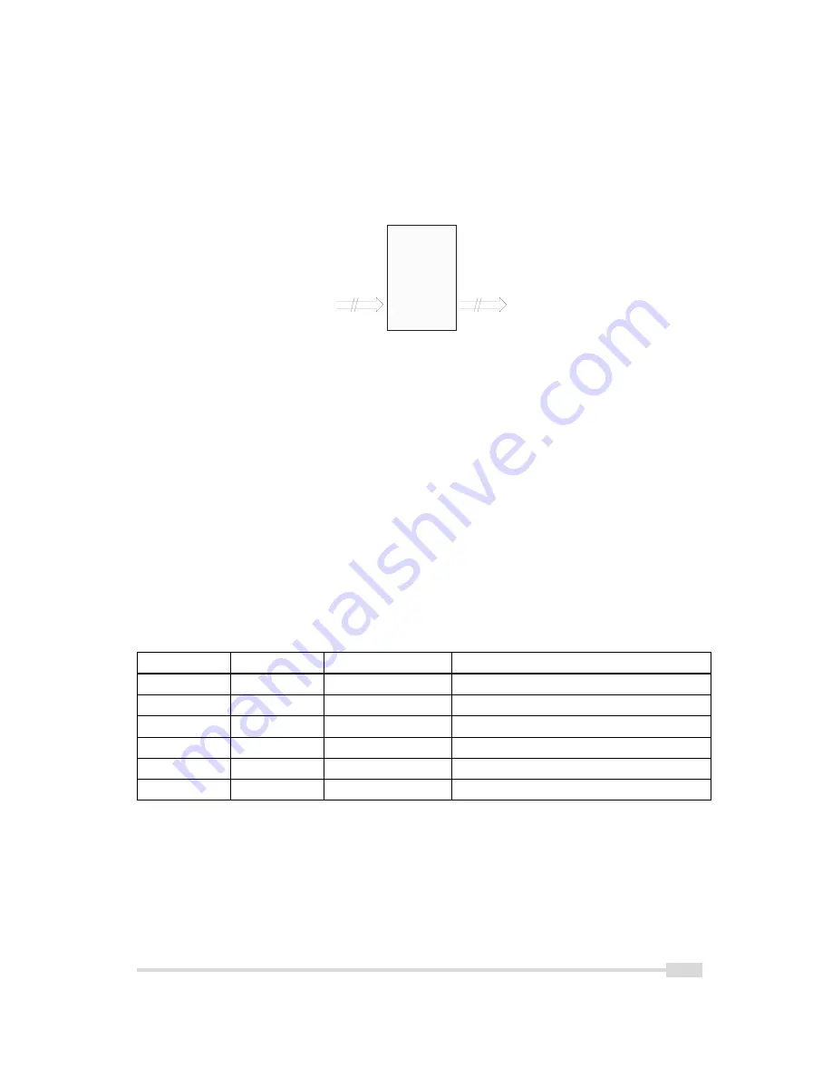 Photon Focus MV1-D2080(IE) Series User Manual Download Page 69