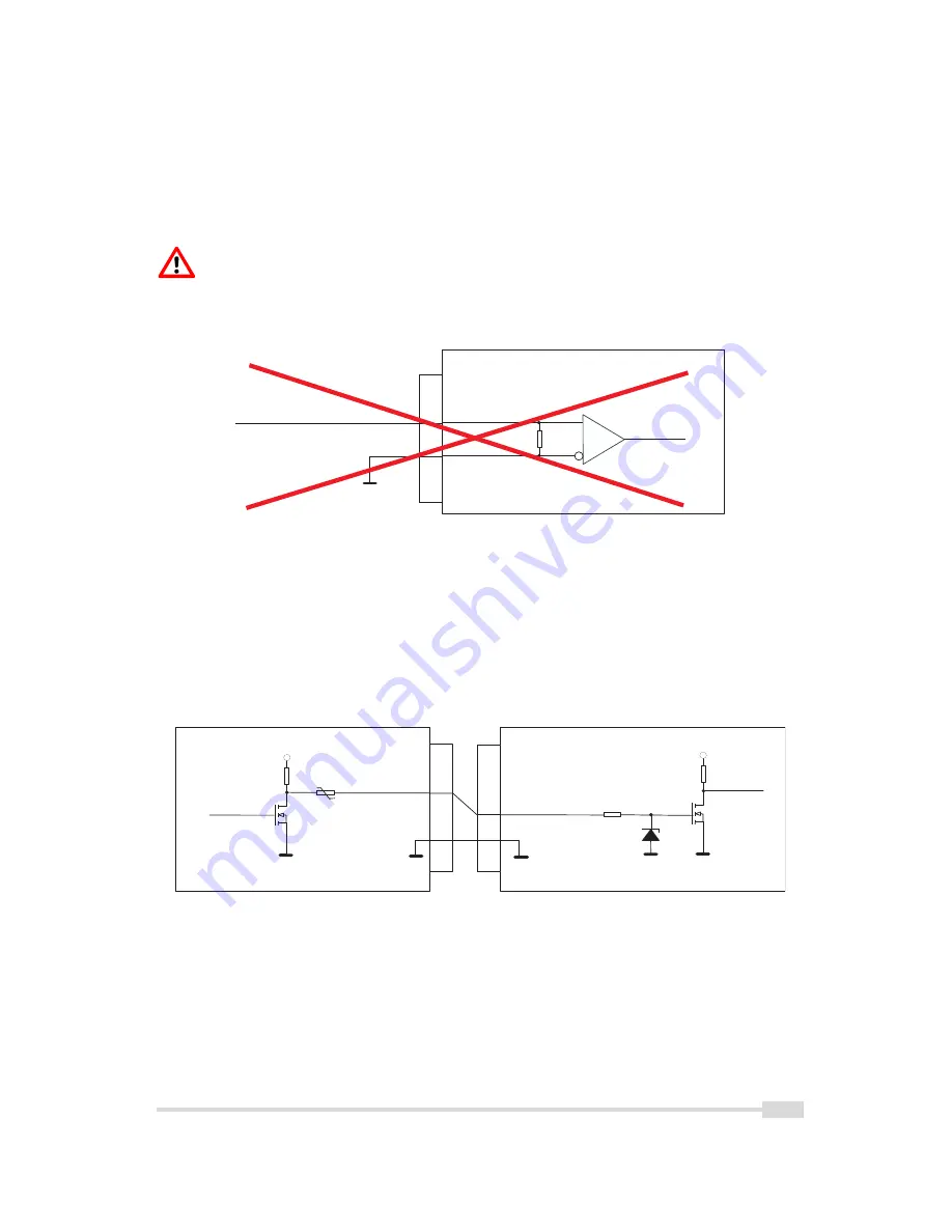 Photon Focus MV1-D2080(IE) Series User Manual Download Page 91