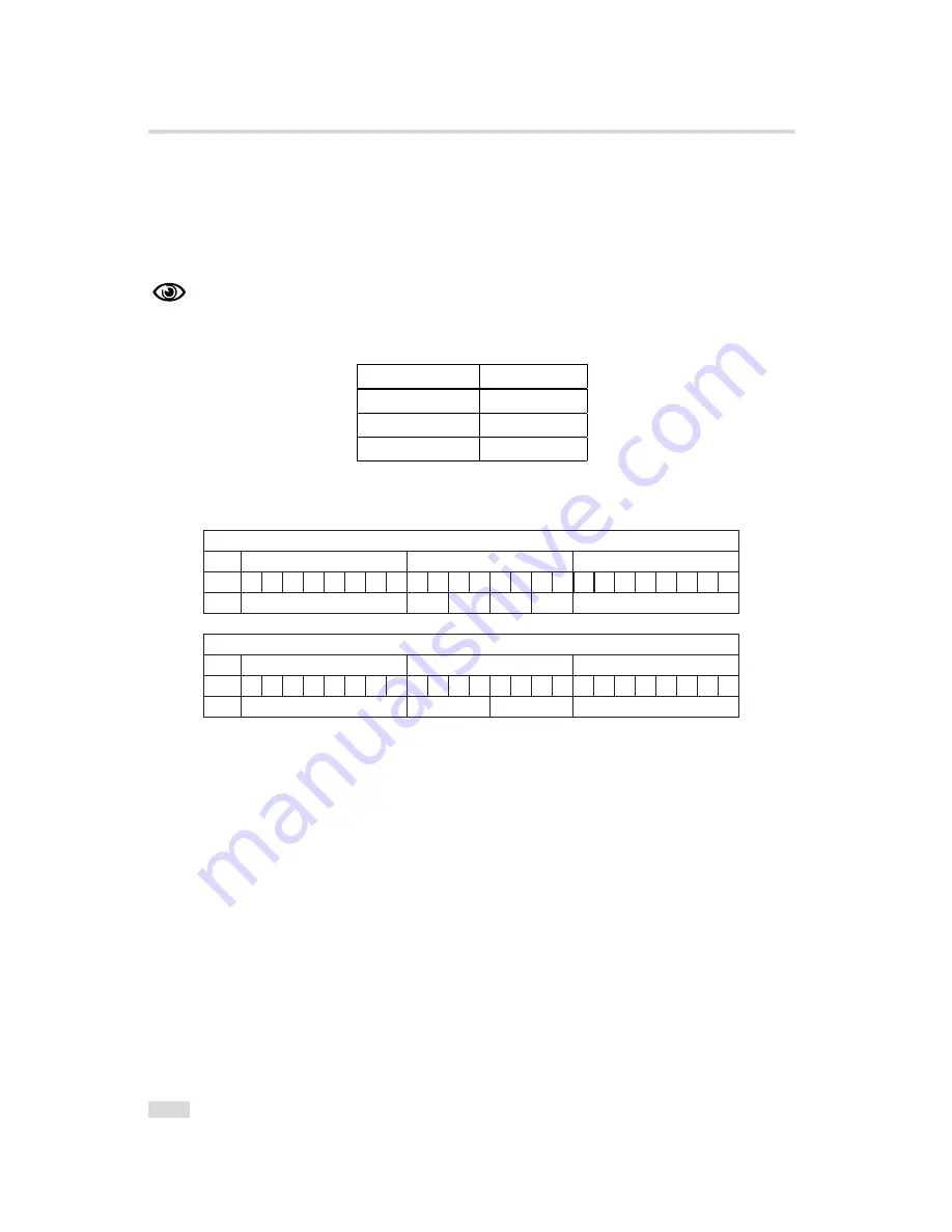 Photon Focus MV1-D2080(IE) Series User Manual Download Page 104