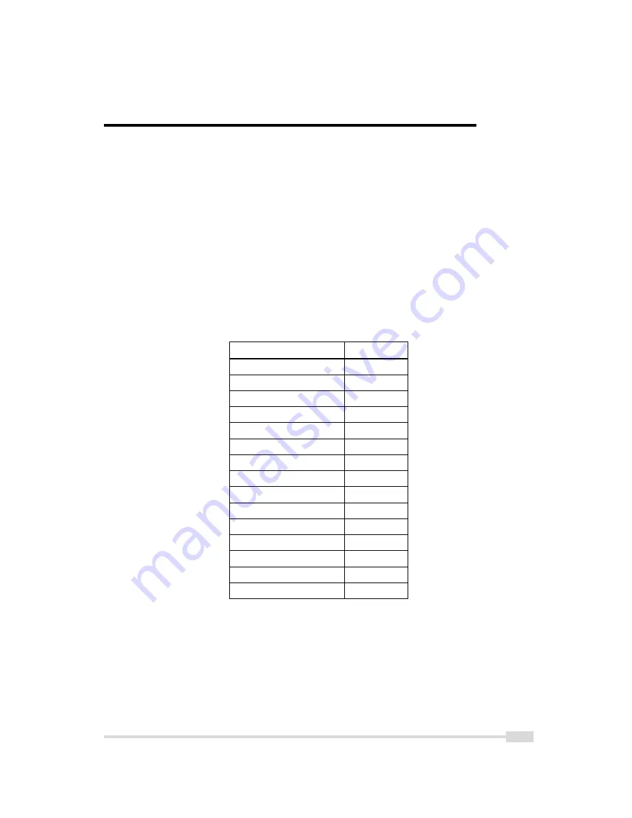 Photon Focus MV1-D2080(IE) Series User Manual Download Page 117