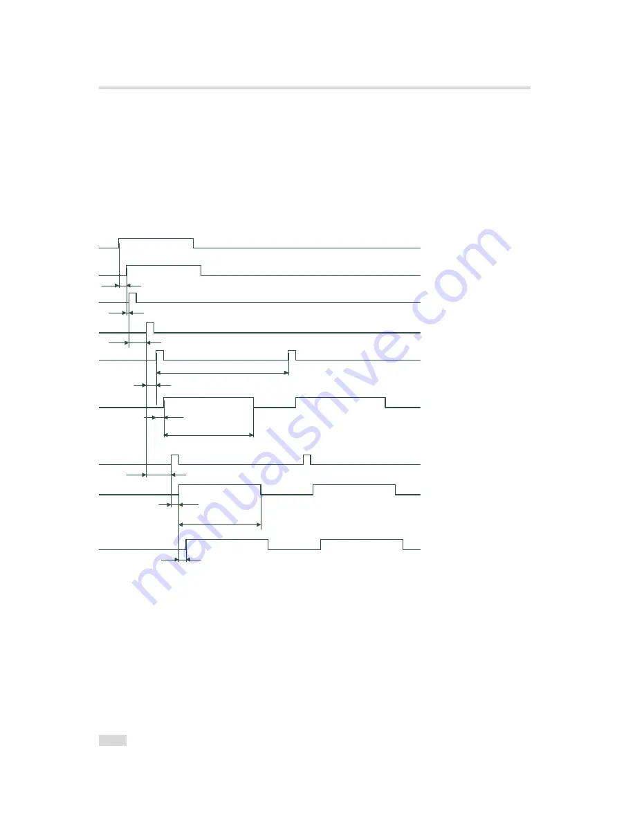 Photon Focus MV1-R1280-50-G2 Camera Series User Manual Download Page 40