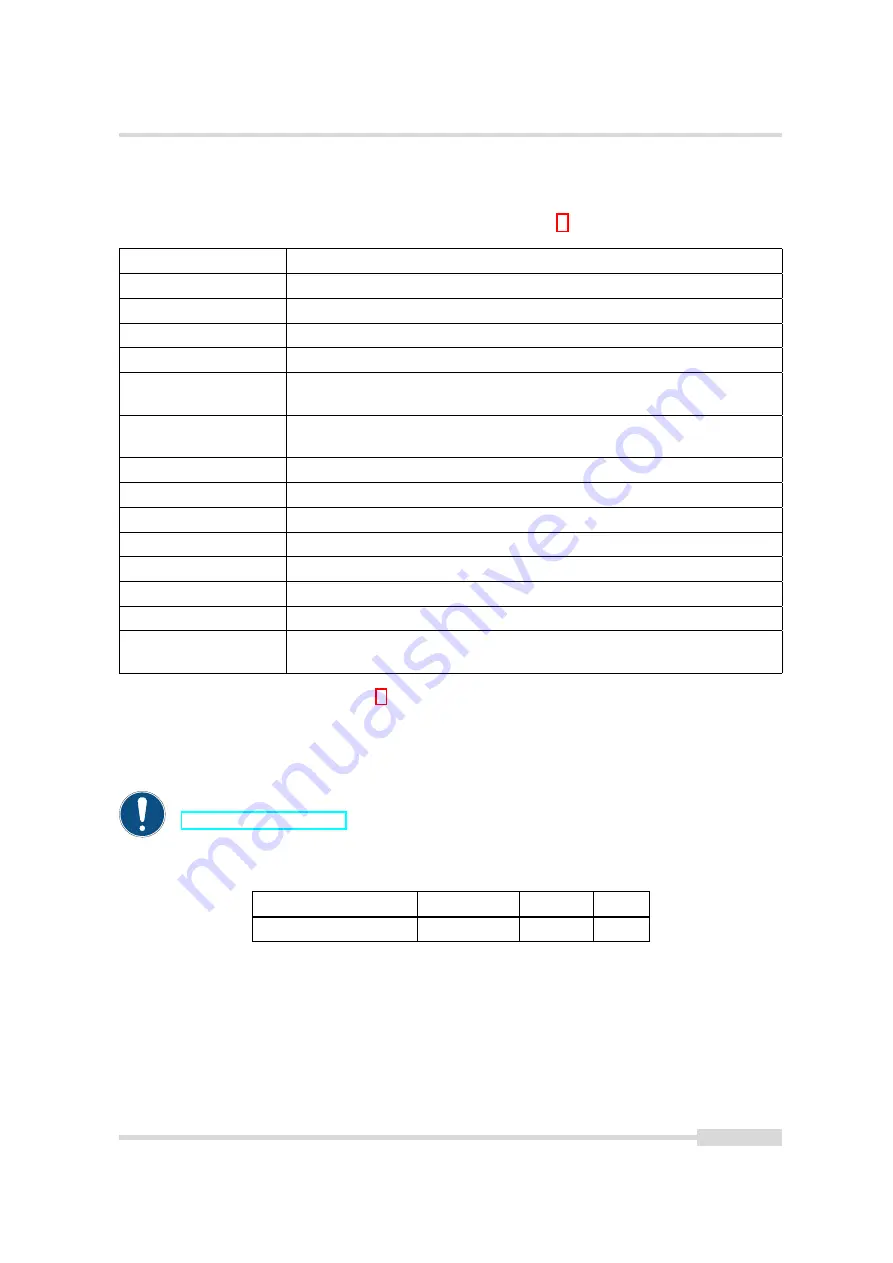 Photon Focus MV1-R1280-50 Series User Manual Download Page 29