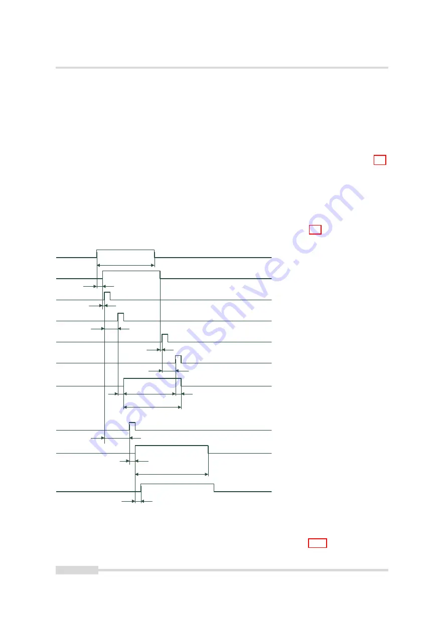 Photon Focus MV1-R1280-50 Series User Manual Download Page 40