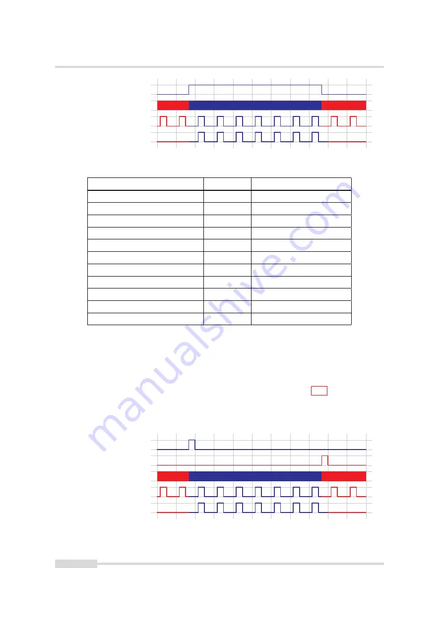 Photon Focus MV1-R1280-50 Series User Manual Download Page 50