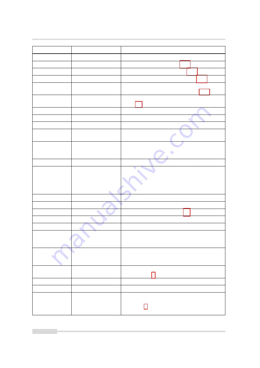 Photon Focus MV1-R1280-50 Series User Manual Download Page 56