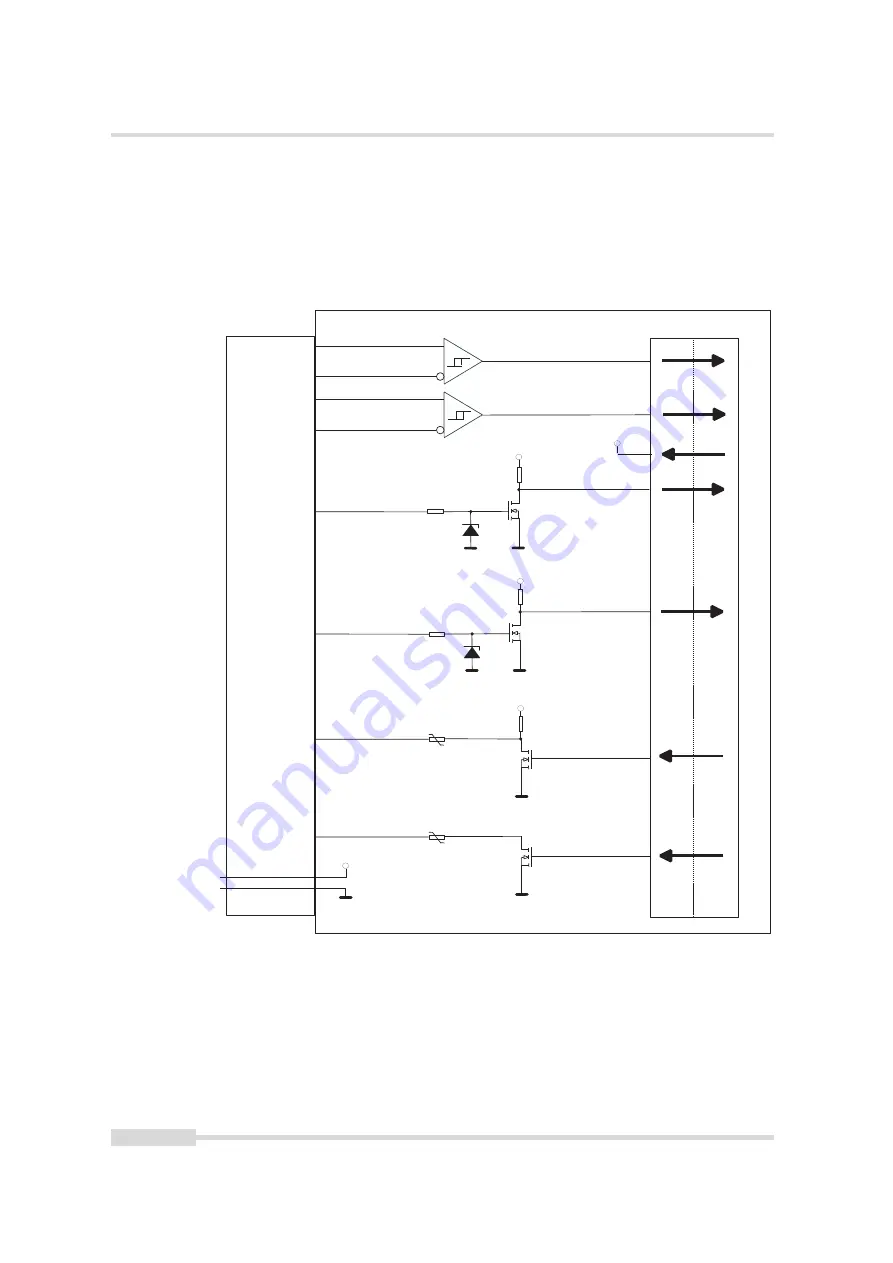 Photon Focus MV1-R1280-50 Series User Manual Download Page 66