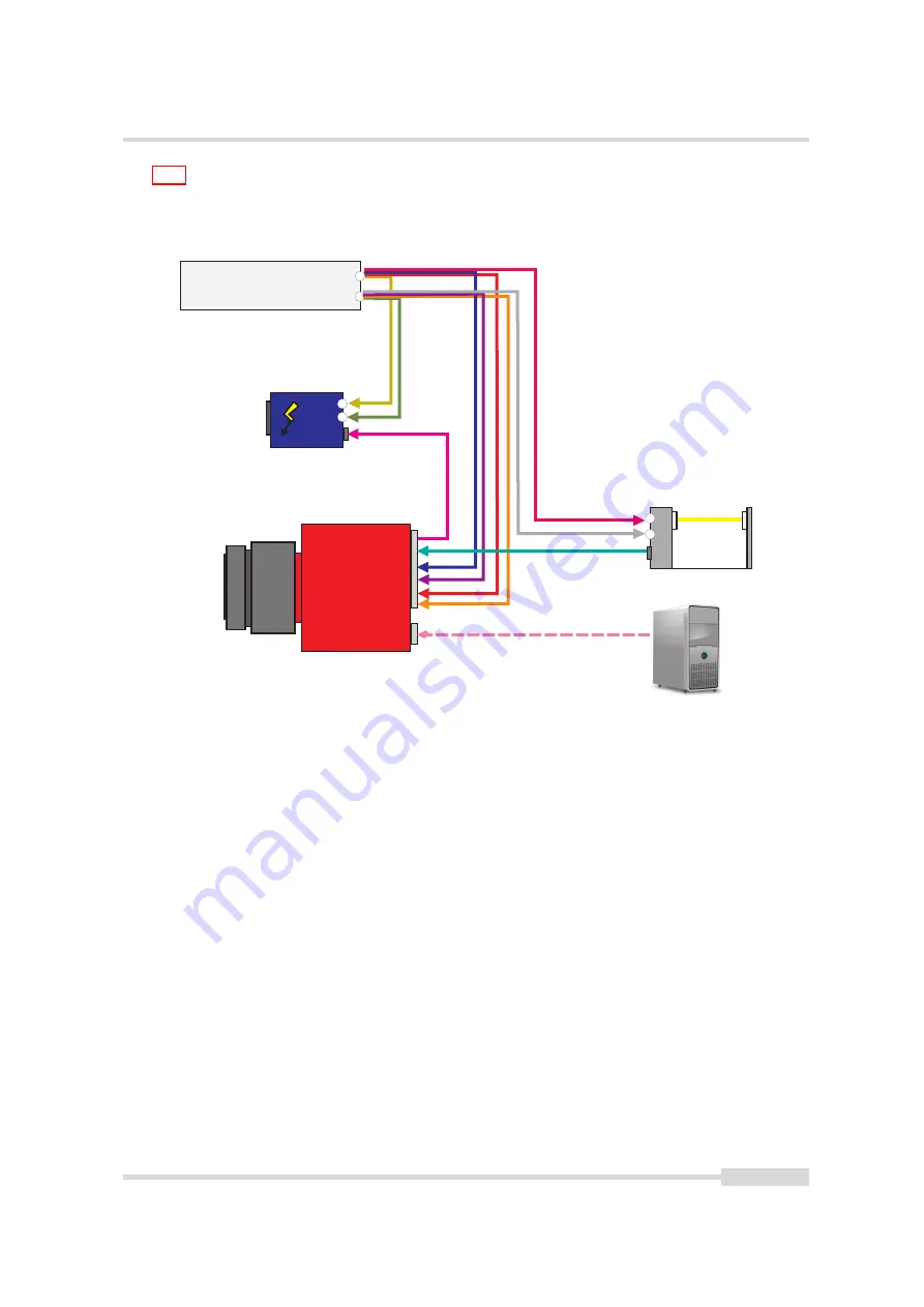 Photon Focus MV1-R1280-50 Series User Manual Download Page 73